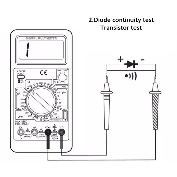 Digital Multimeter with Accessories