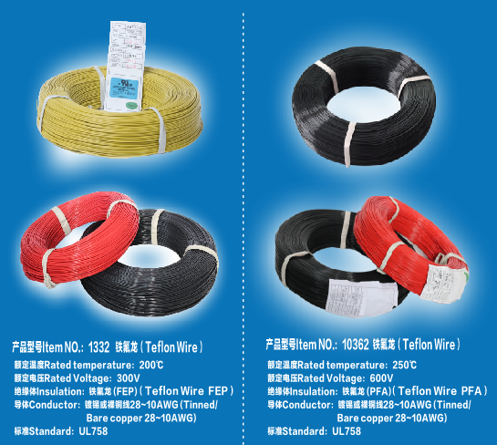 Wire