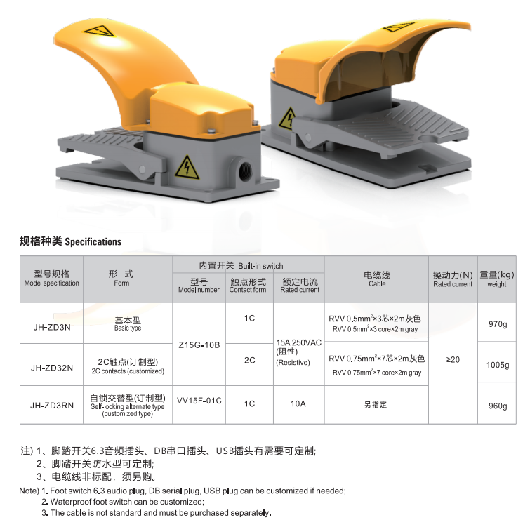Canton Fair product