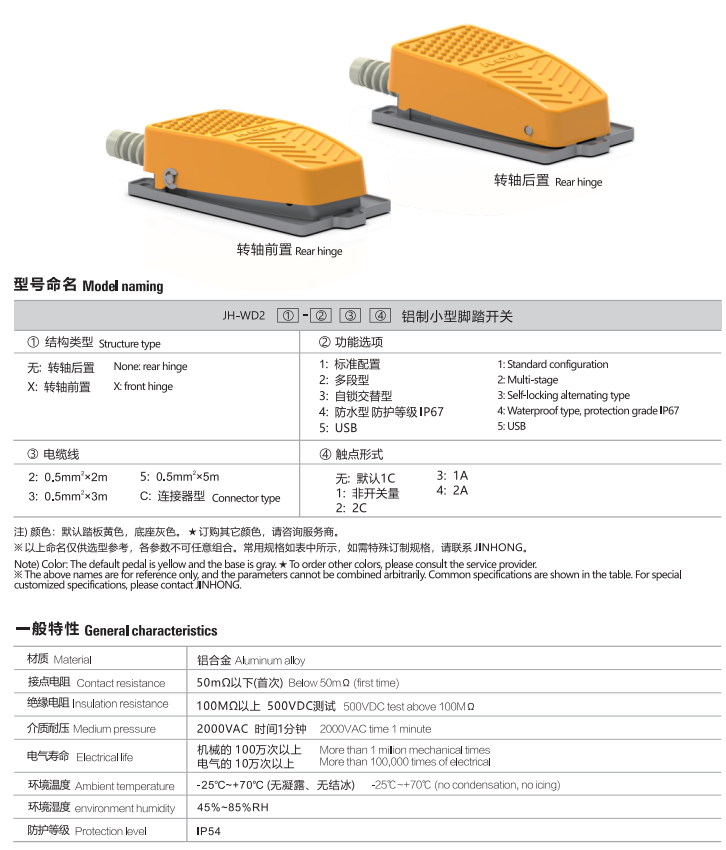 Canton Fair product