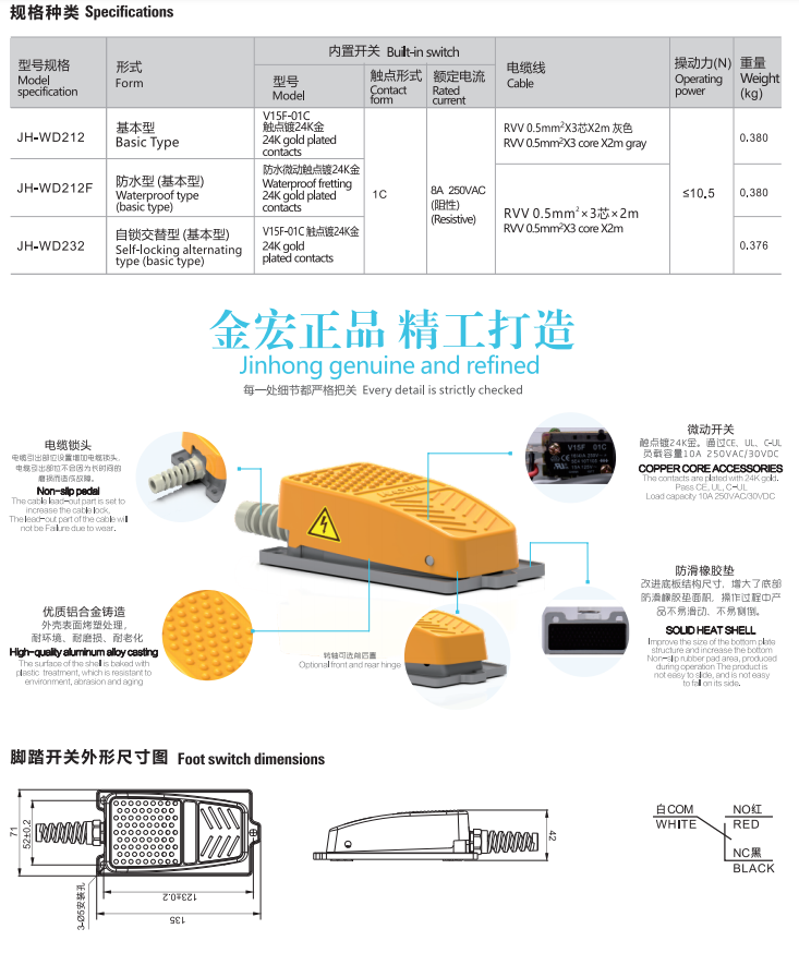 Canton Fair product