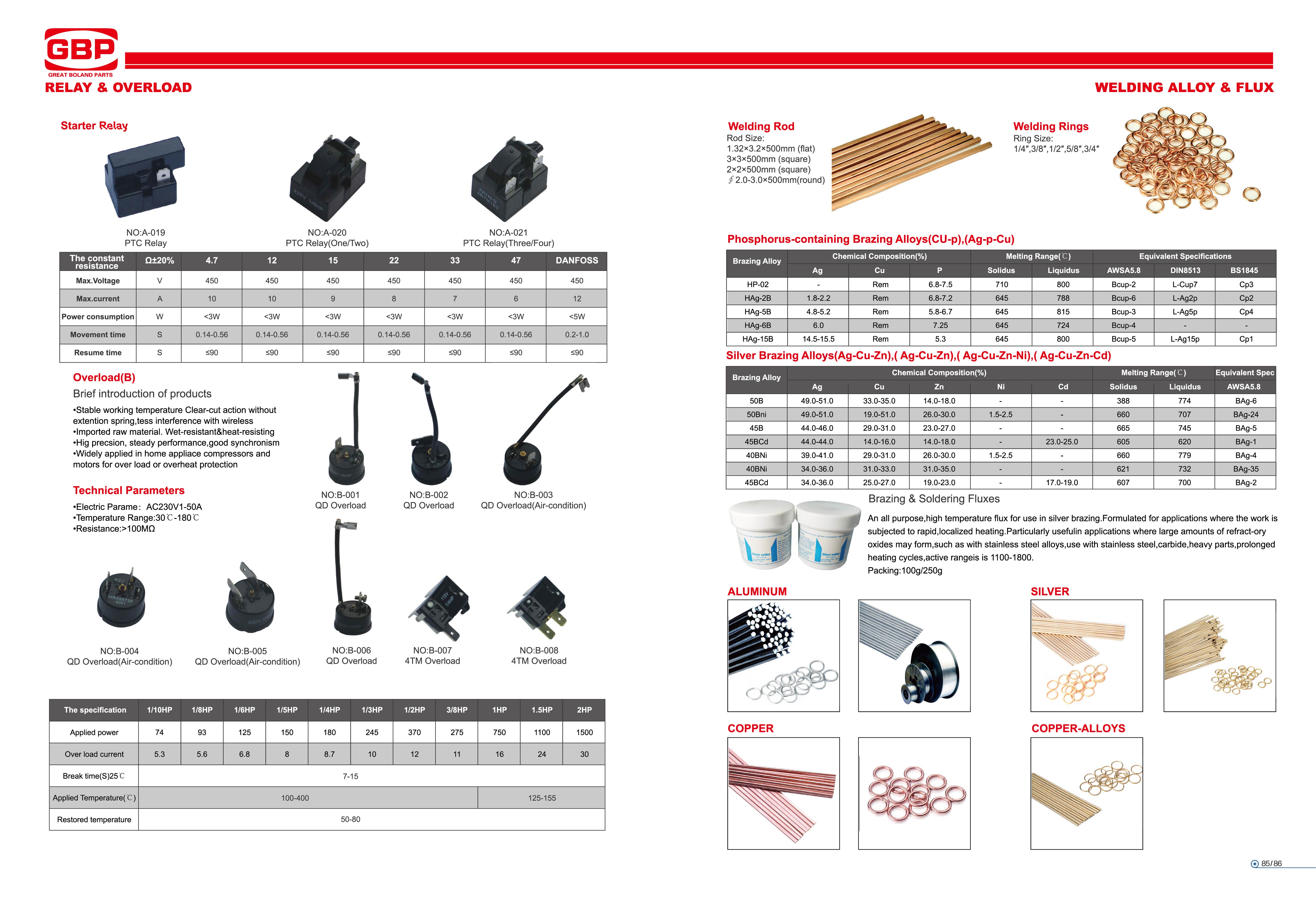 Canton Fair product