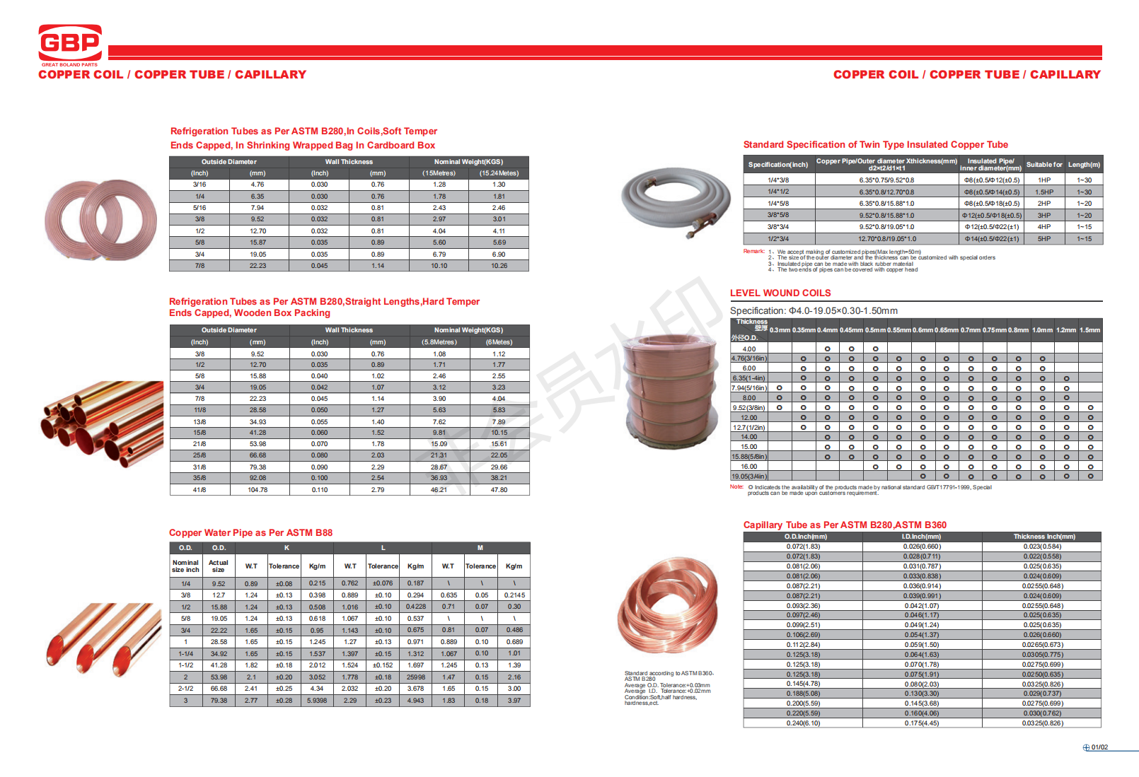Canton Fair product