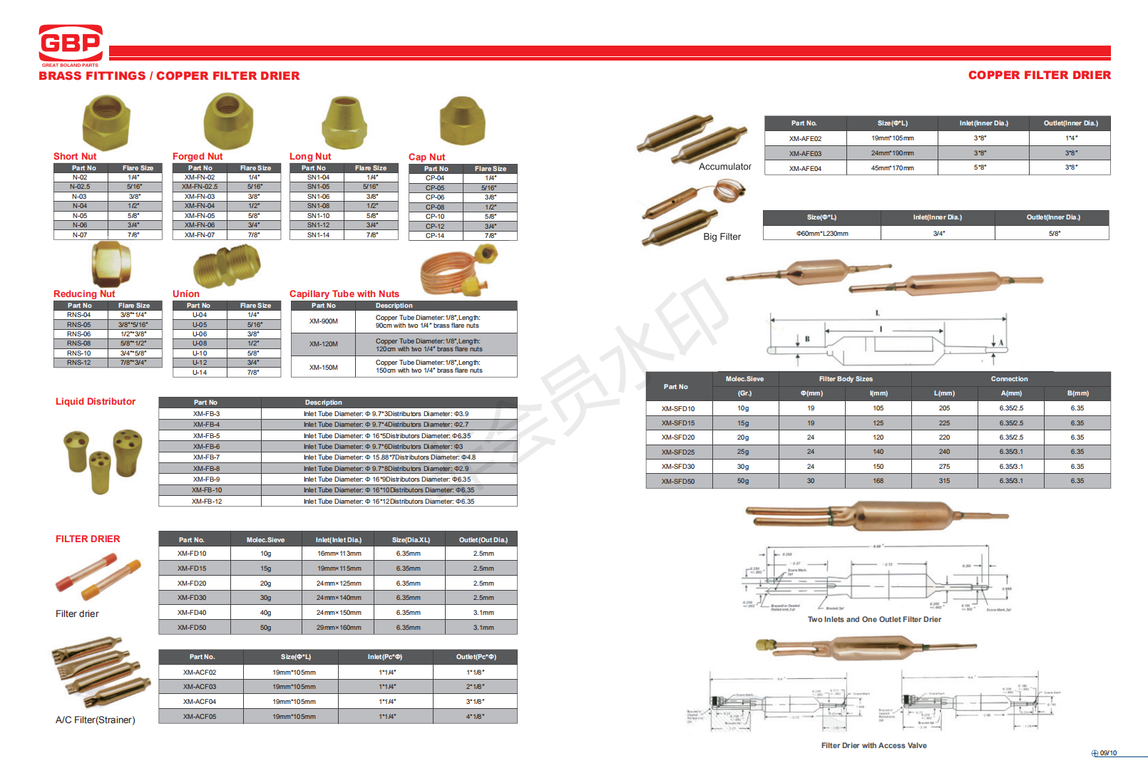 Canton Fair product