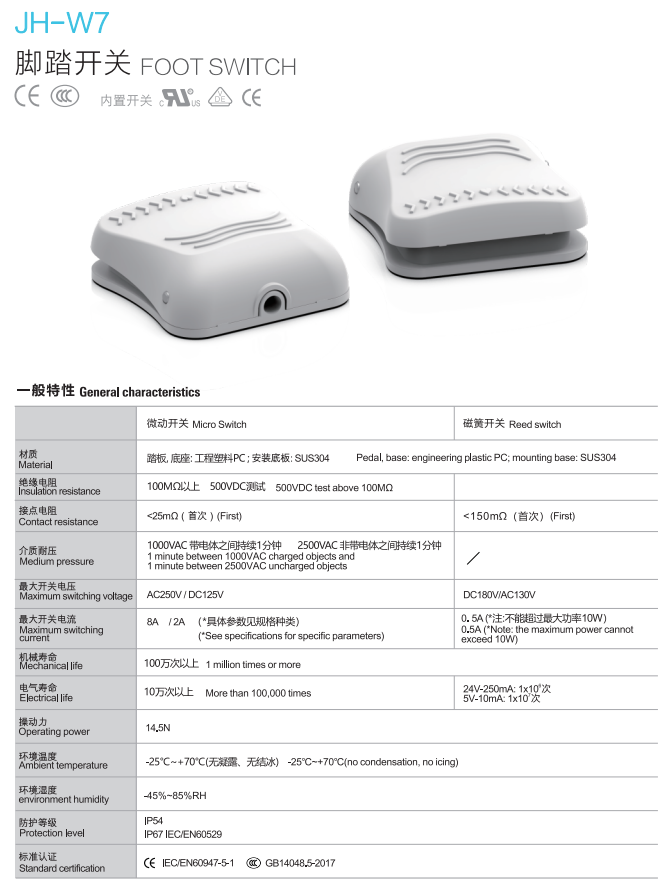 Canton Fair product