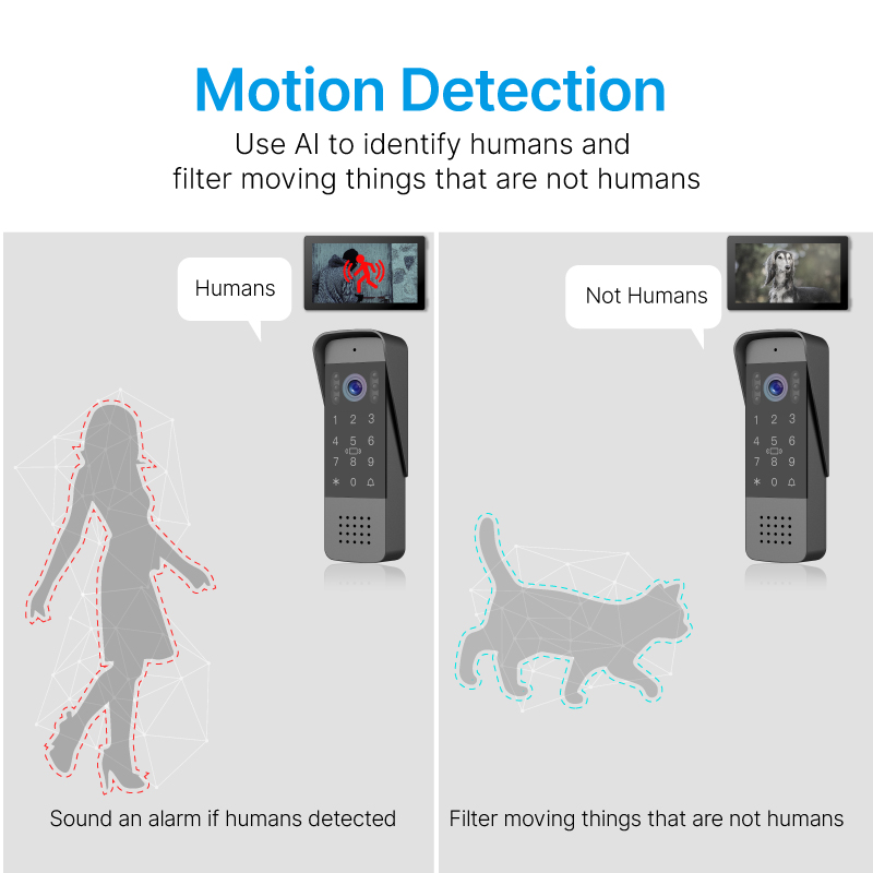 WIFI AHD Video Intercom System