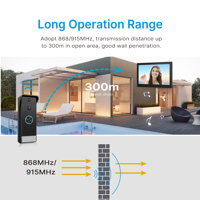 WIFI Wireless Video Intercom