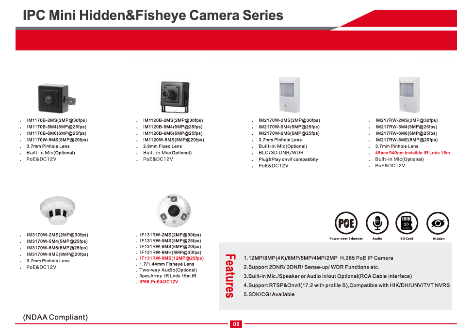 Security Camera