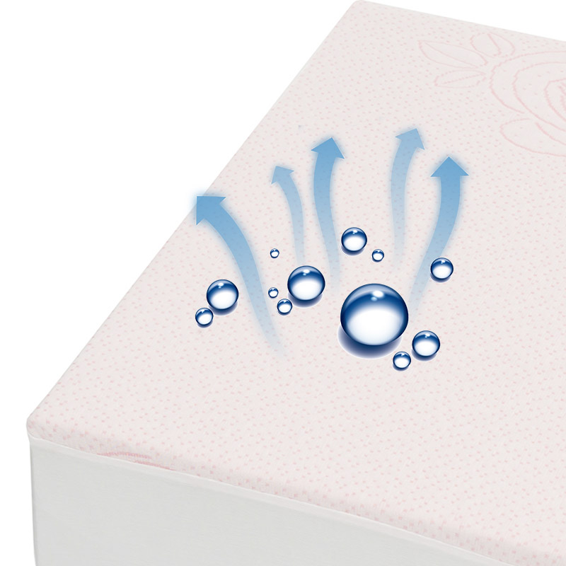 Lavender Knit Waterproof Mattress Protector