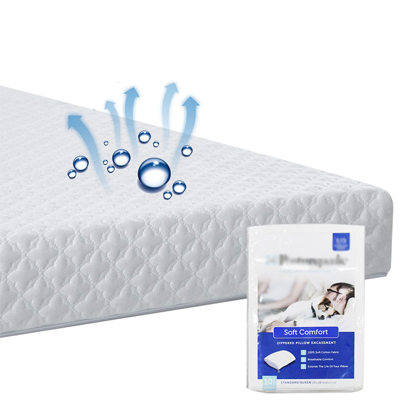 Copper Double Jacquard Knit Waterproof Mattress Protector with Zipper