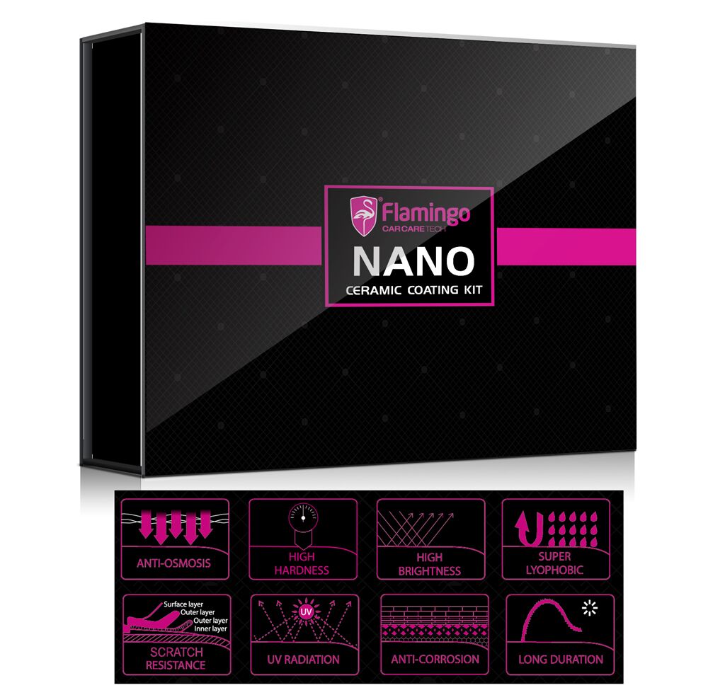 Nano Ceramic Coating Kit