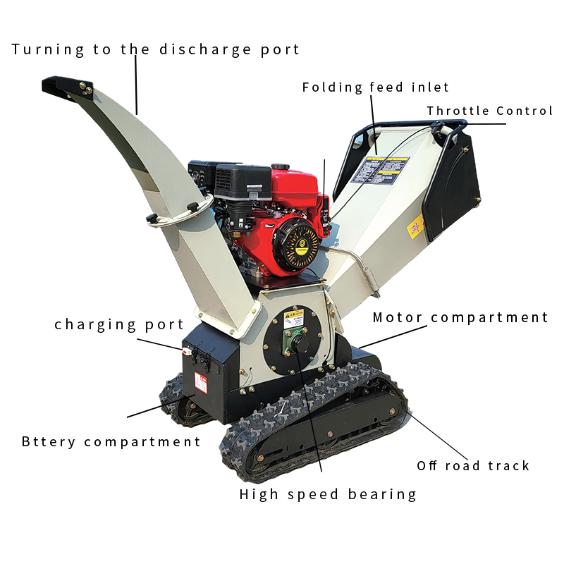 Risheng Remote Control Branch and Straw Crusher