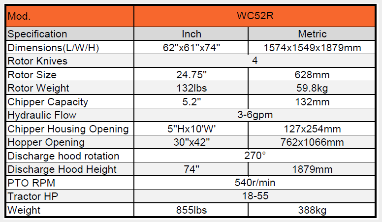 Canton Fair product
