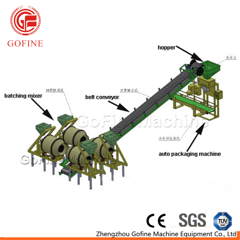 Canton Fair product