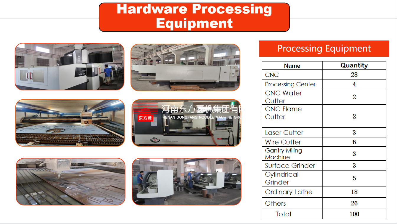 HNT-850 Stick Noodle Production Line