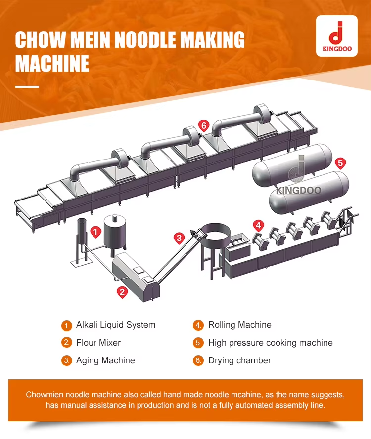 Chowmein noodle making machine