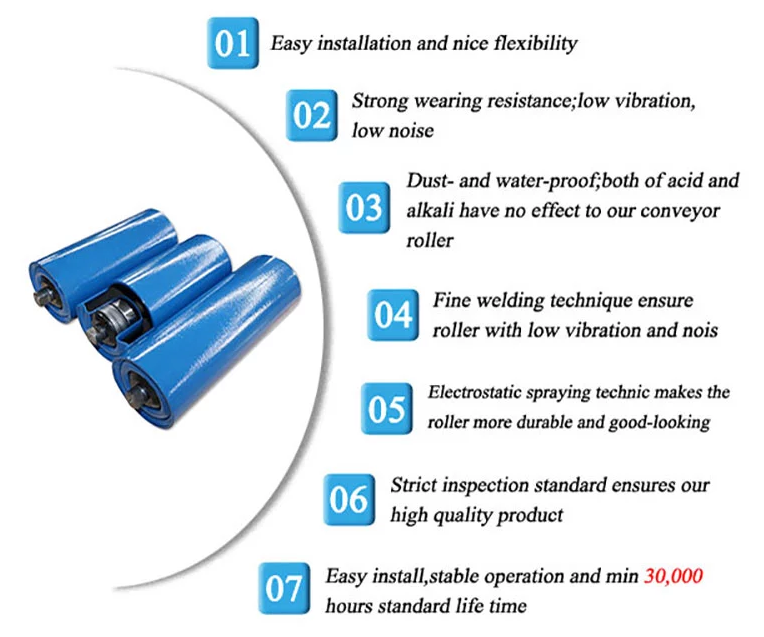 Canton Fair product