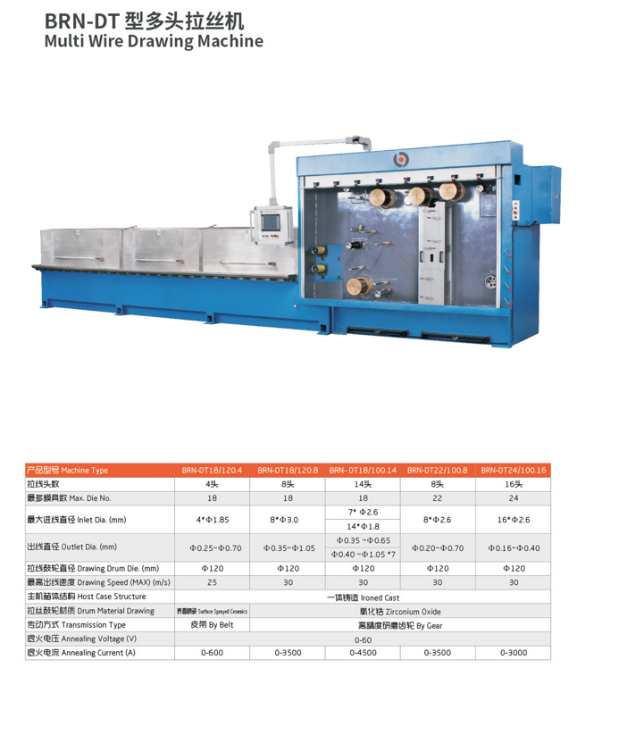Drawing machine