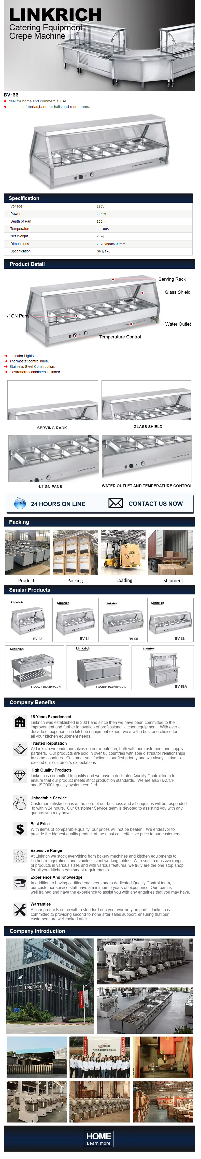 Canton Fair product