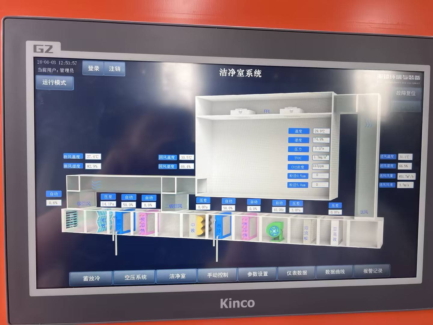 Canton Fair product