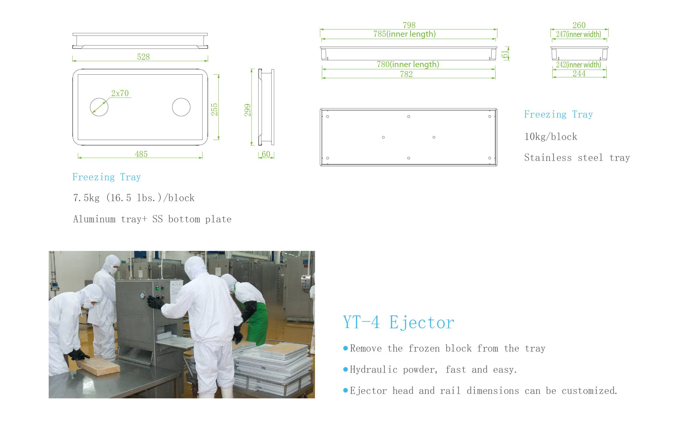 Canton Fair product