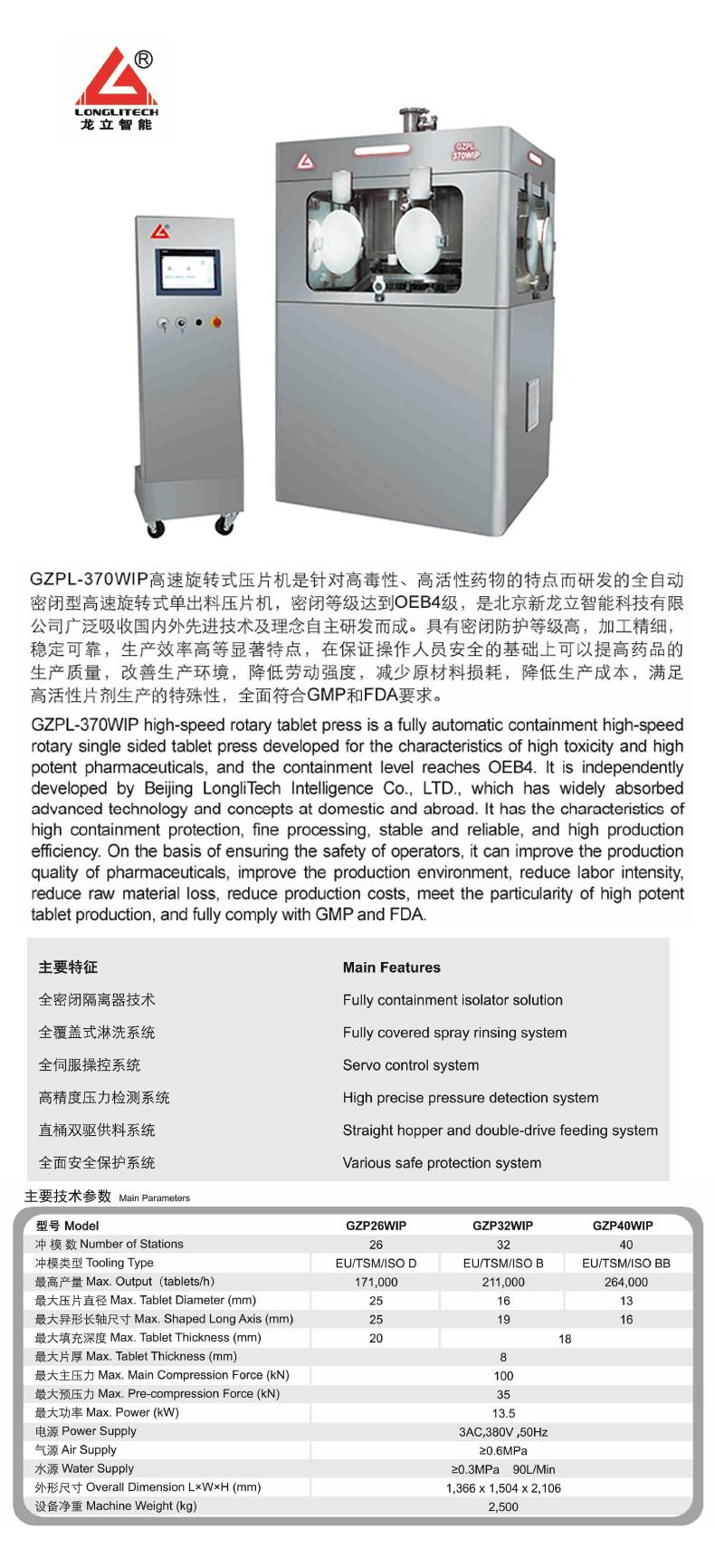 Canton Fair product