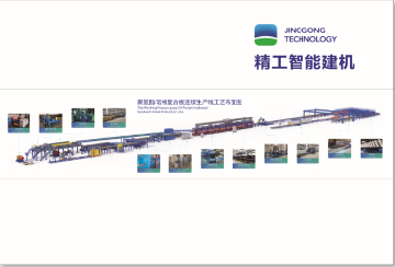 Canton Fair product