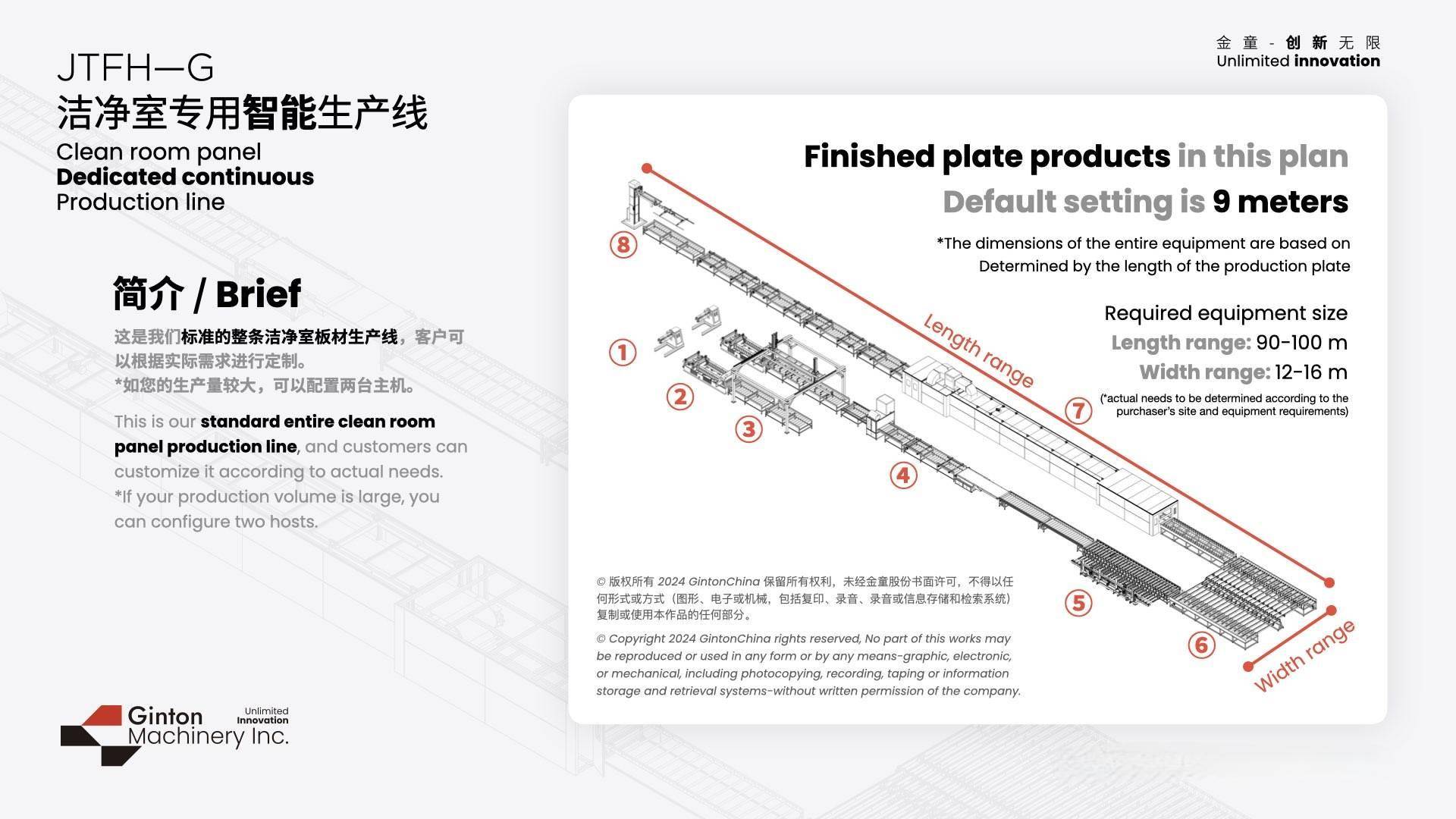 Canton Fair product