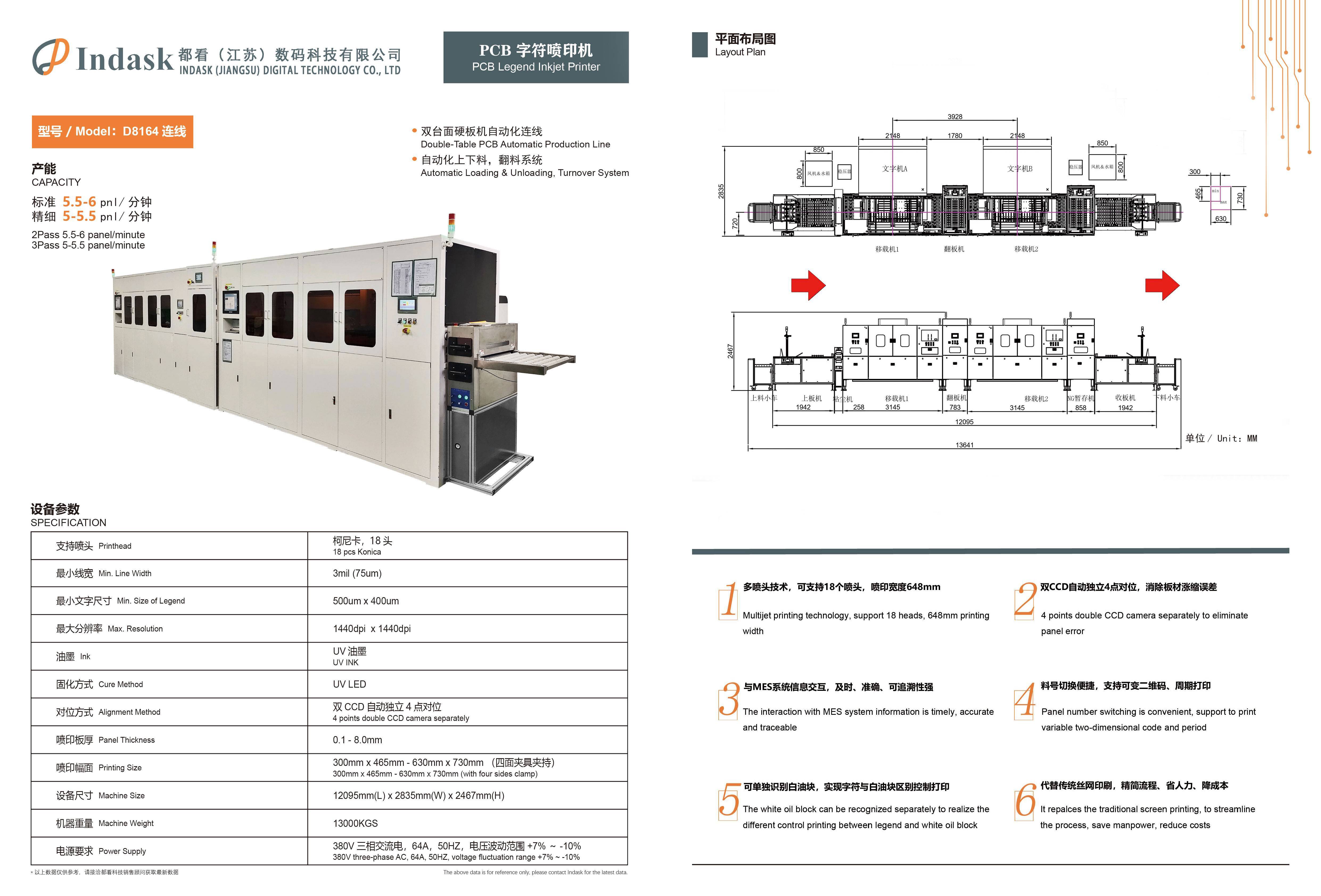 Canton Fair product