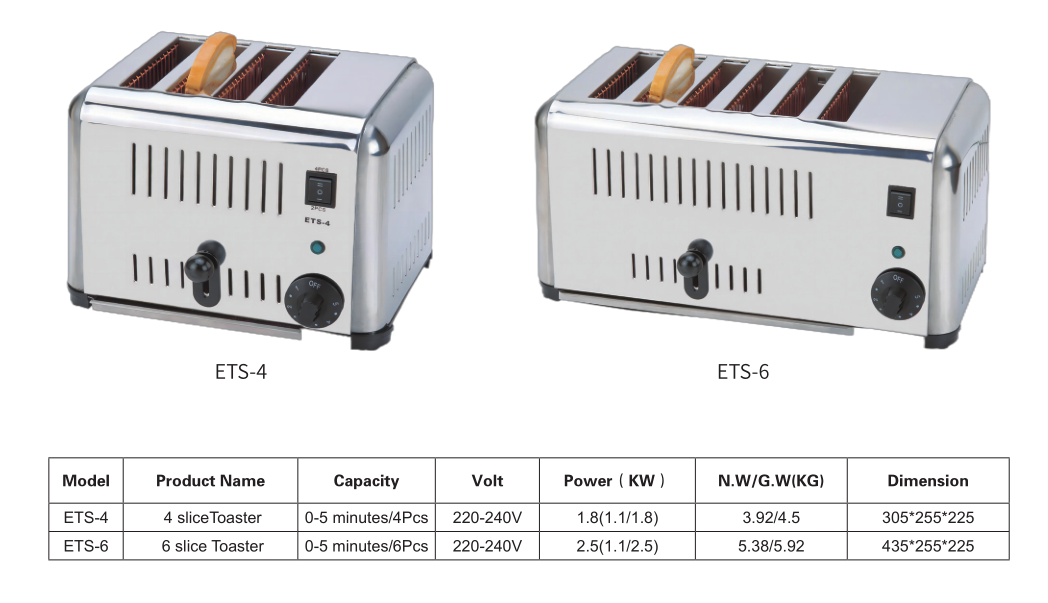 Toaster