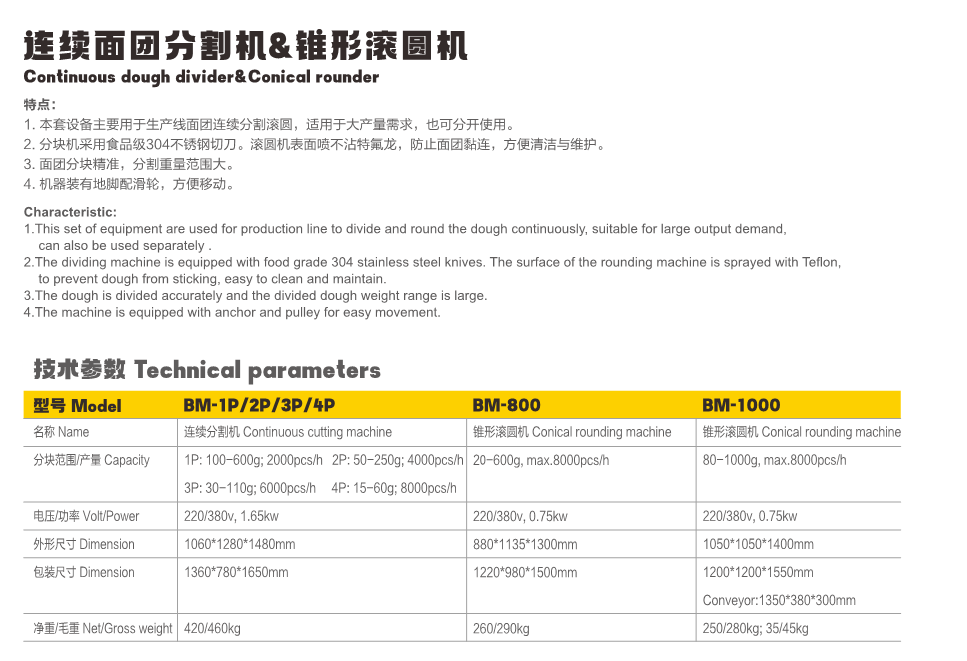 Continuous Dough Divider and Conical Rounder