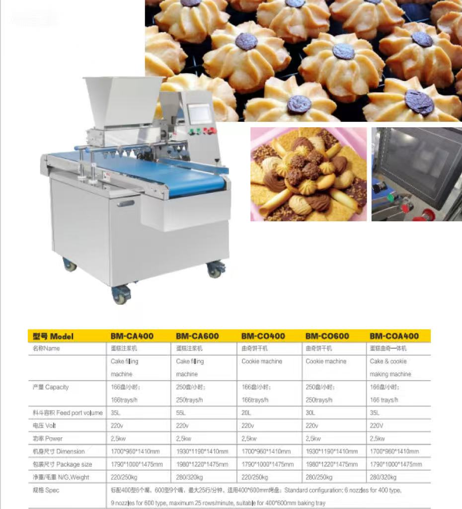 Cookie Machine