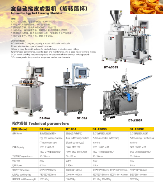 Canton Fair product