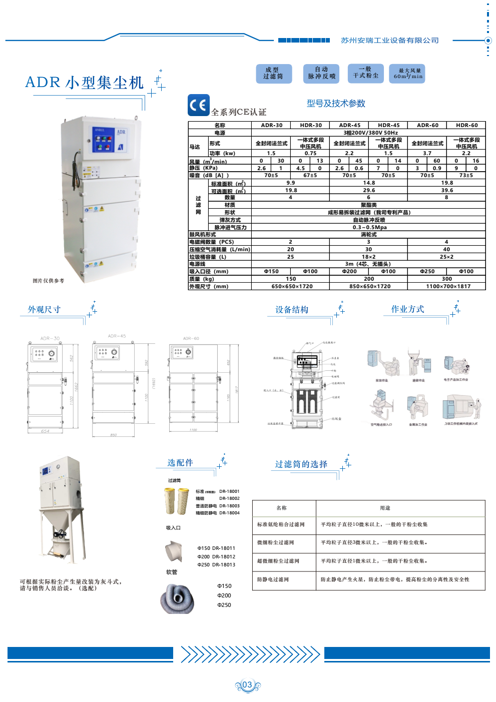 Canton Fair product