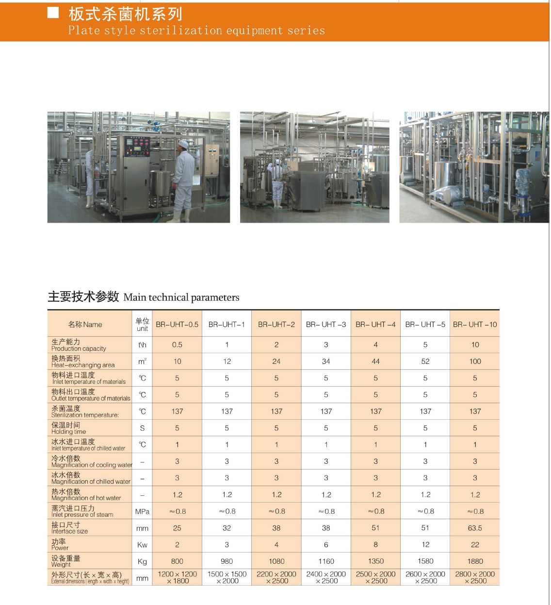 Canton Fair product