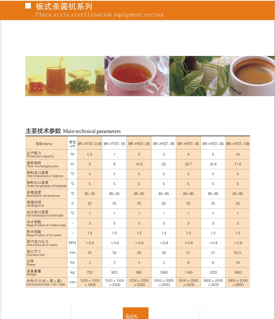 Canton Fair product