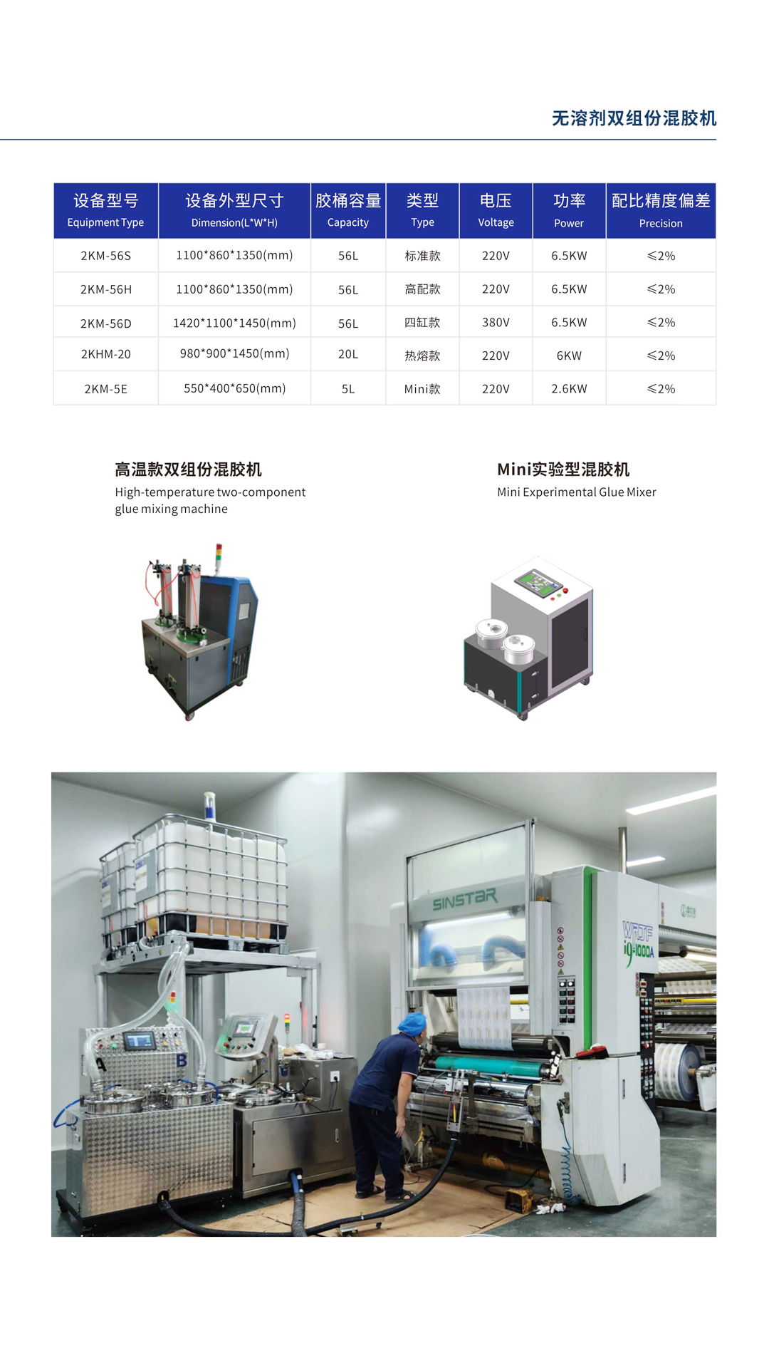 Canton Fair product