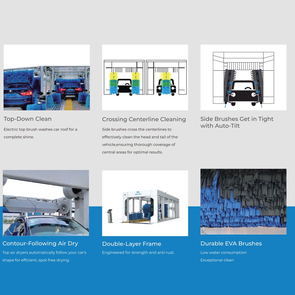 Fully Automatic 9-Brush Tunnel Car Wash Machine for Cars and SUVs
