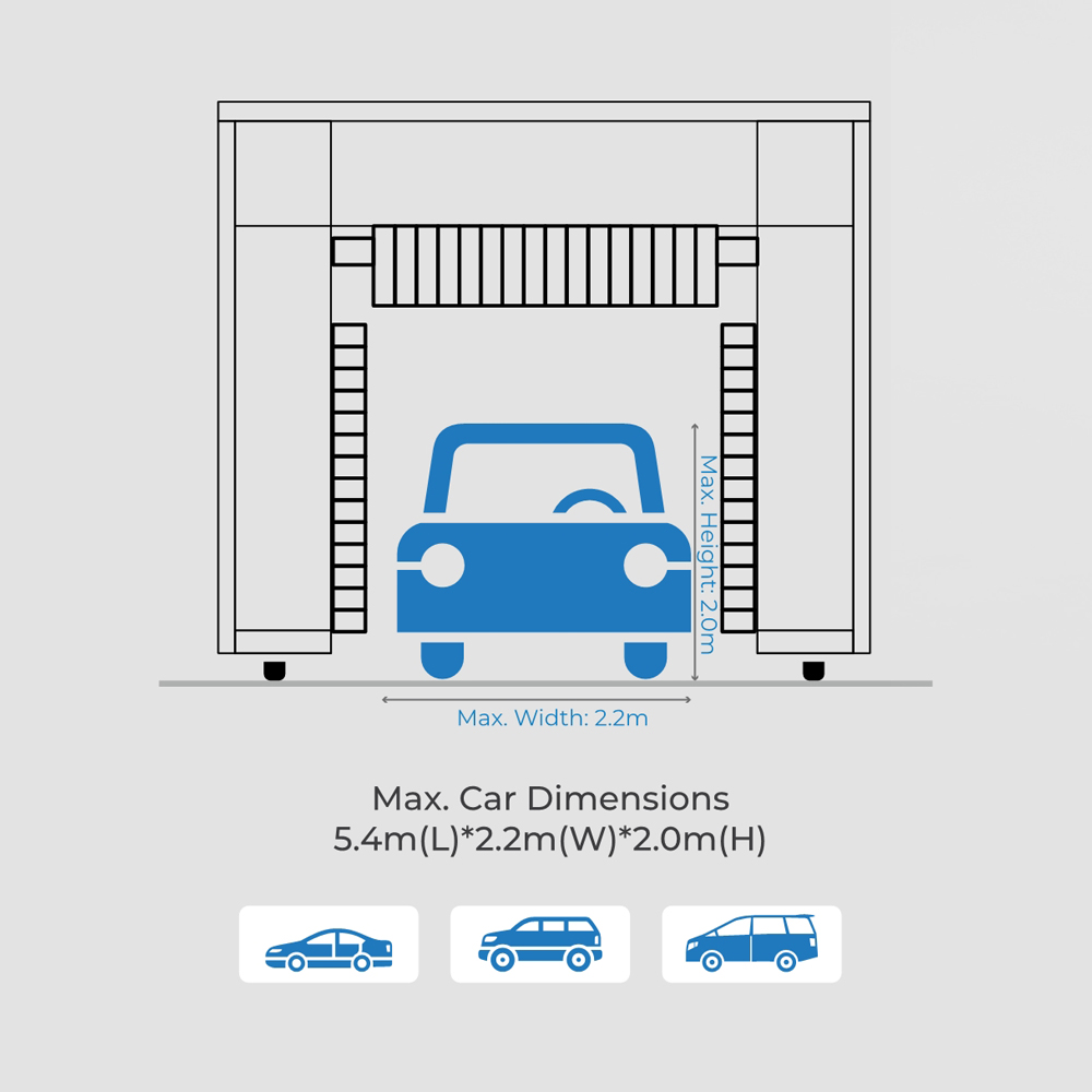 M-LM535 Professional Fully Automatic Rollover Car Wash Machine