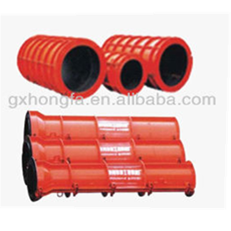 Concrete Pipe Making Machine