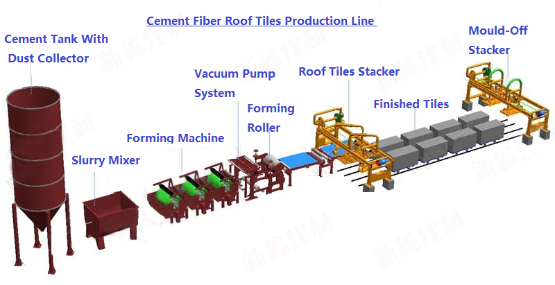 Canton Fair product