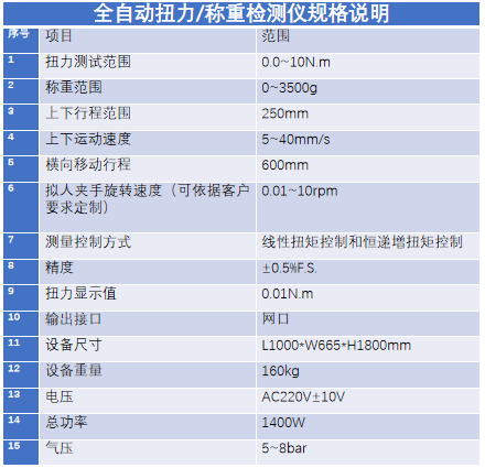 Canton Fair product