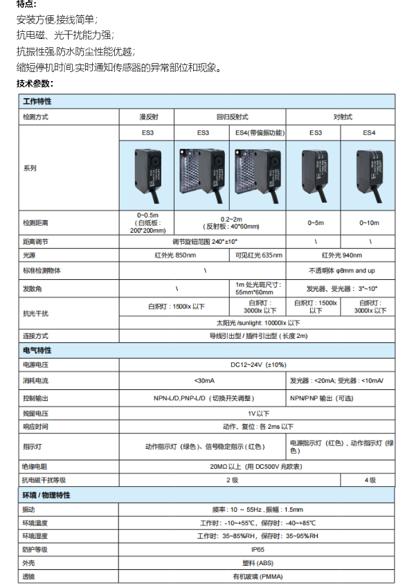 Canton Fair product
