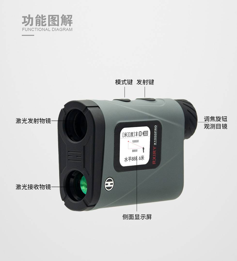 Canton Fair product