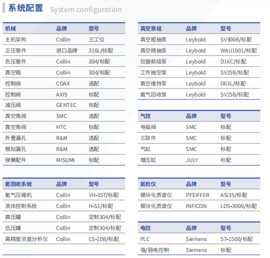 Canton Fair product