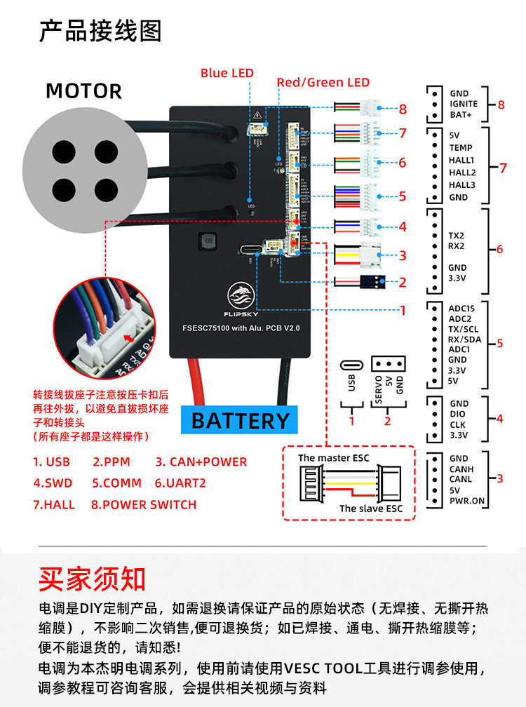 Canton Fair product