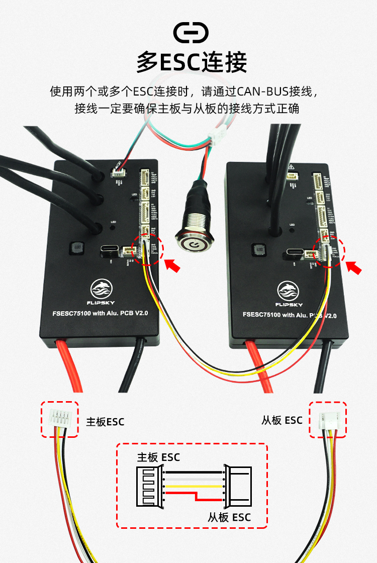 FlipSky 75100 Aluminum Substrate 2.0 Single Drive Electric Speed Controller