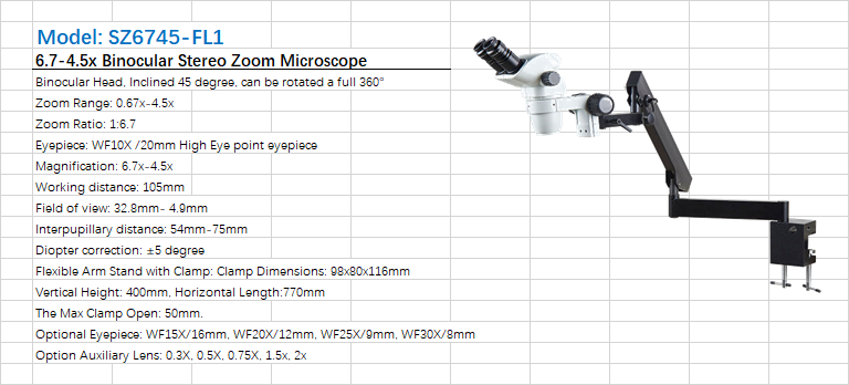 STEREO ZOOM MICROSCOPE SZ6745-FL1