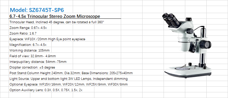 STEREO ZOOM MICROSCOPE SZ6745T-SP6