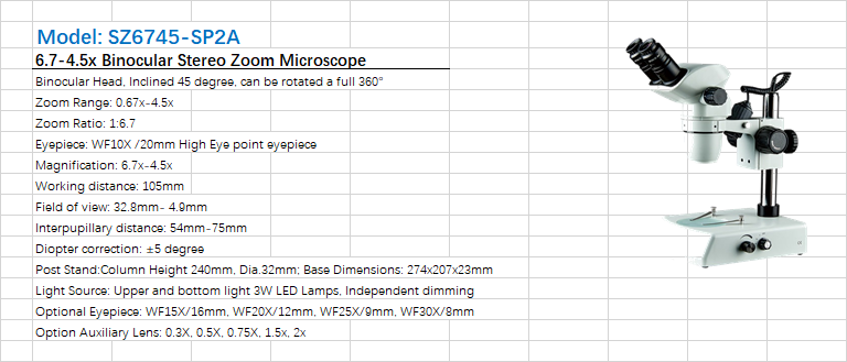 STEREO ZOOM MICROSCOPE SZ6745-SP2A